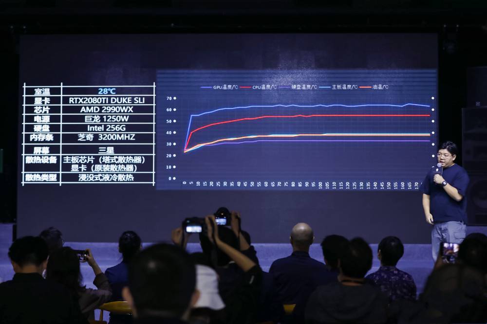 Һ������ʵ������