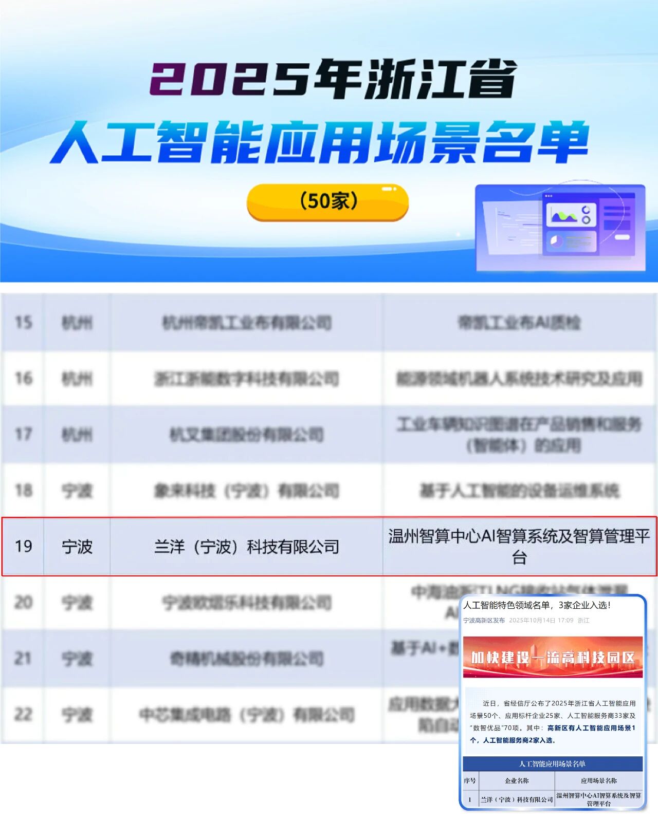 浙江省人工智能应用场景名�?.jpg