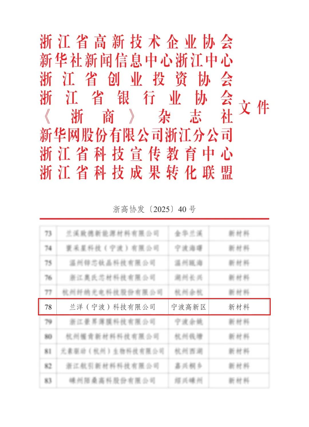 1767928536135036806.jpg 鏂板皬榫?.jpg